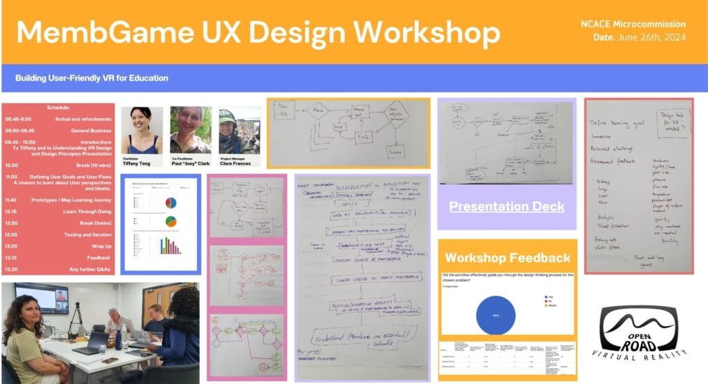 NCACE MembGame UX Design Workshop